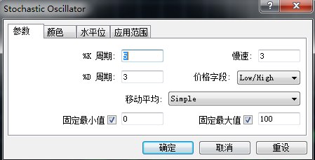 在外汇MT4中进行KDJ指标的添加怎么操作？