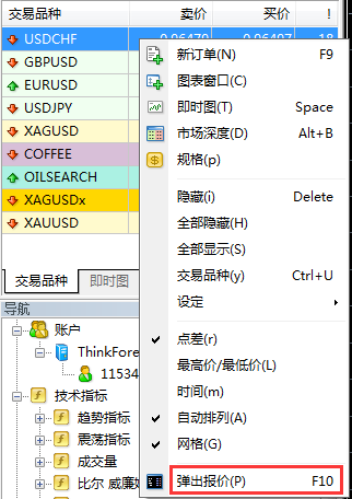在MT4上怎样查看所有品种的弹出报价？
