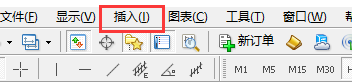 MT4的K线图上FI指标的添加方法