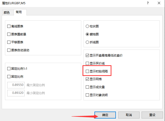 MT4怎么取消图表上时段间隔的显示