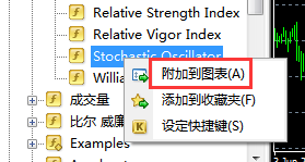 在外汇MT4中进行KDJ指标的添加怎么操作？