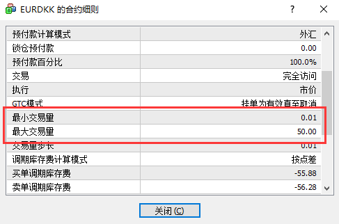 MT4上货币对的最大和最小交易量在哪里能看