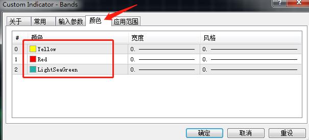 在MT4上修改布林线BollingerBands颜色的方法？