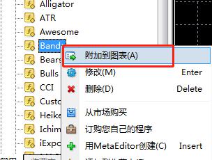 在MT4上修改布林线BollingerBands颜色的方法？