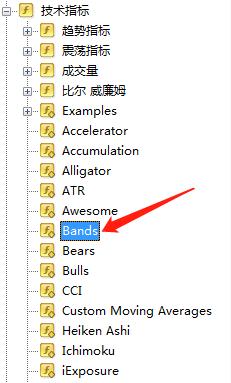 在MT4上修改布林线BollingerBands颜色的方法？