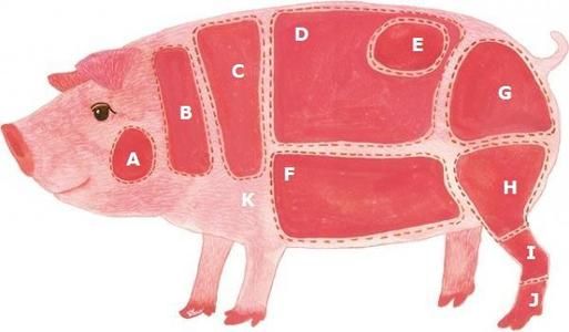 ��������۸����¼۸�