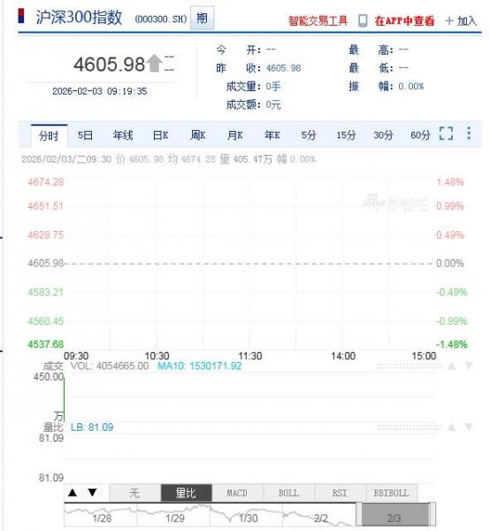 ���ջ���������鼰���¹�����ʾ��2