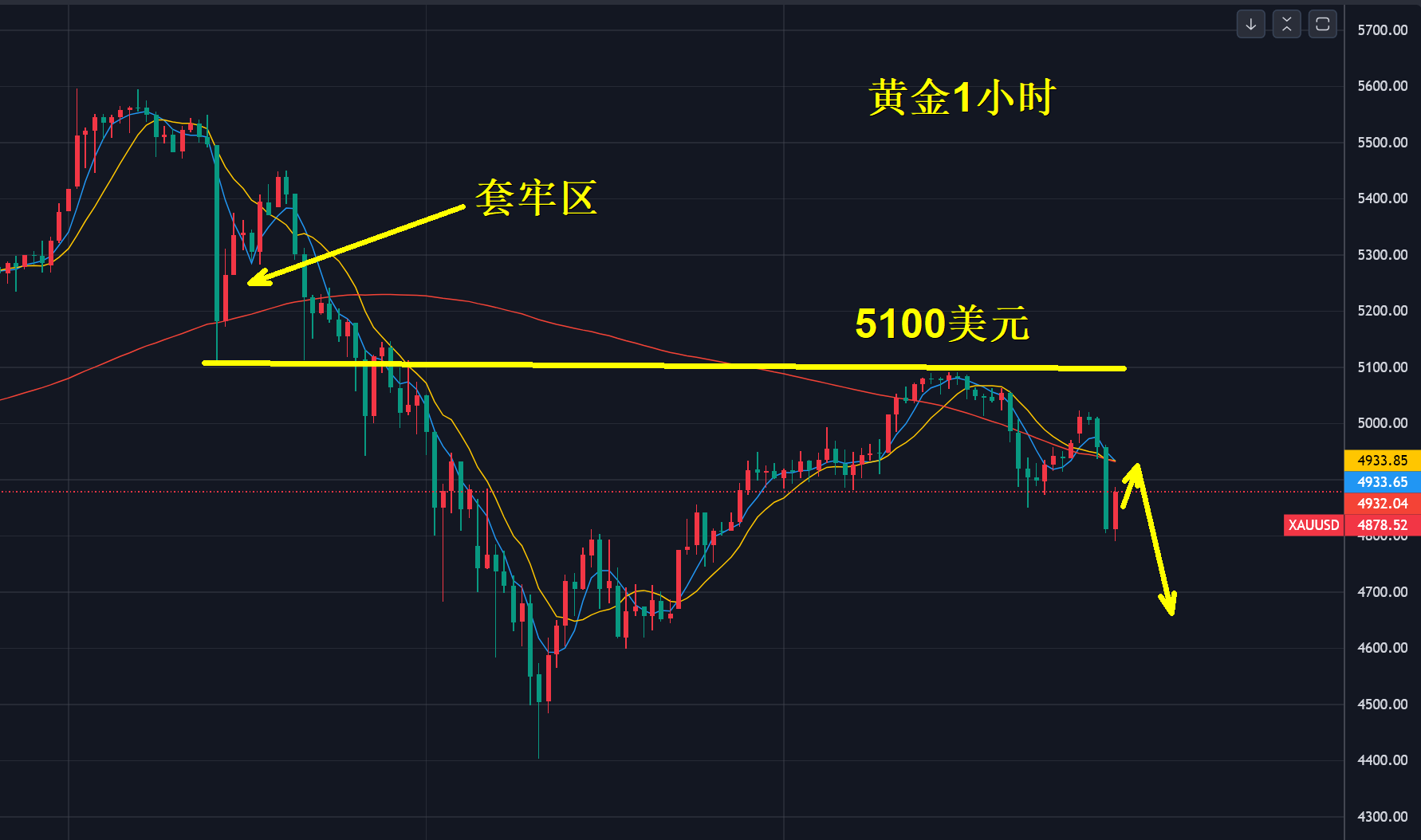 �����۽𣺻ƽ��¡���ͣ��������