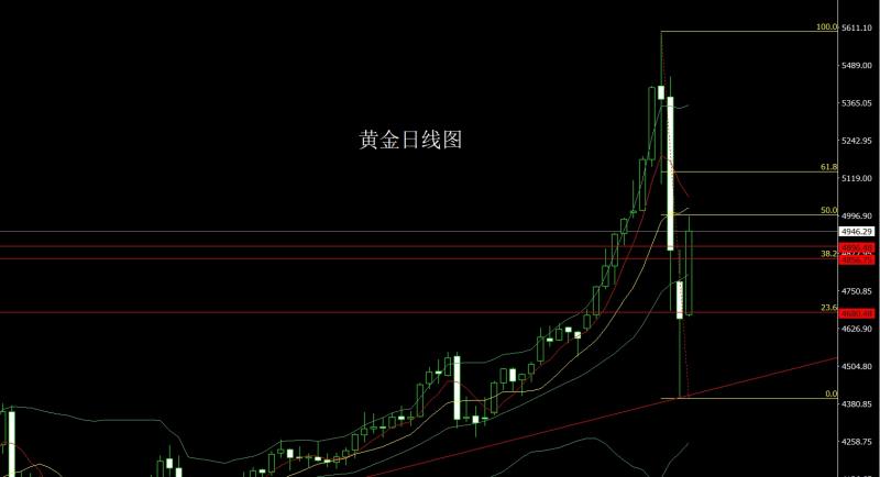 ����Ԫ2��4�գ����մ����ٹؿڣ���