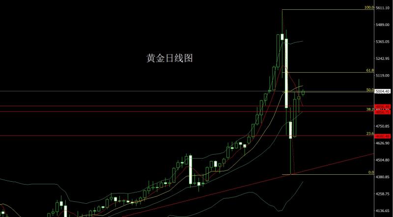 ����Ԫ2��5�գ��������ʮ���ǣ���