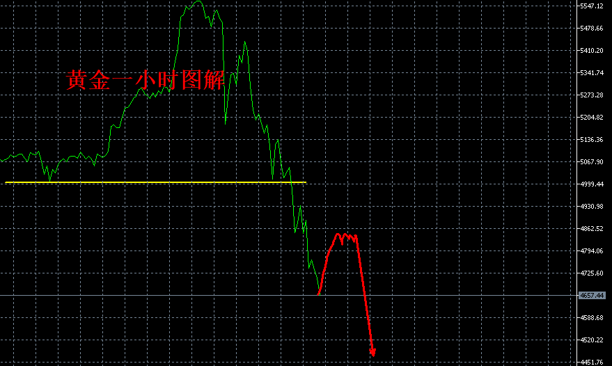 ������𣺻ƽ�������40�������