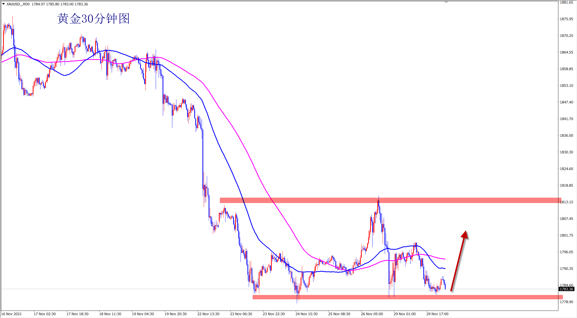 2021-11-30 9-03-22.png