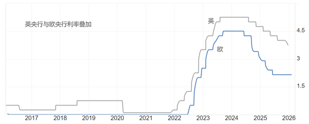 ATFX��Ӣ������ŷ�������ʾ��飬��