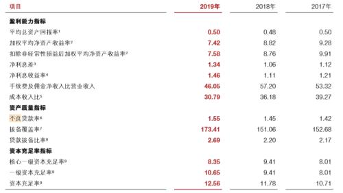 �㷢���пպ�ʮ�����пںţ����귣���ӵ��������������ÿ����ܴ���