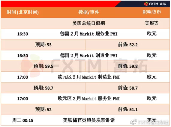 FXTM���أ�2��21�ս��ײ���